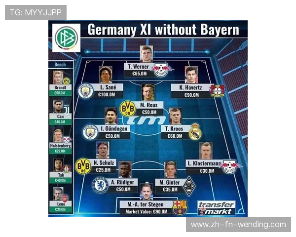 德甲球队名字也能玩游戏测试你对德国足球的了解