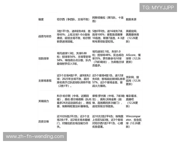英超球员身体最强壮排行榜及其竞技优势详细介绍 英超球员身体最强壮排行榜及其竞技优势详细介绍