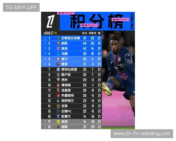 法甲球队全面比赛数据统计及赛季表现评估 法甲球队全面比赛数据统计及赛季表现评估